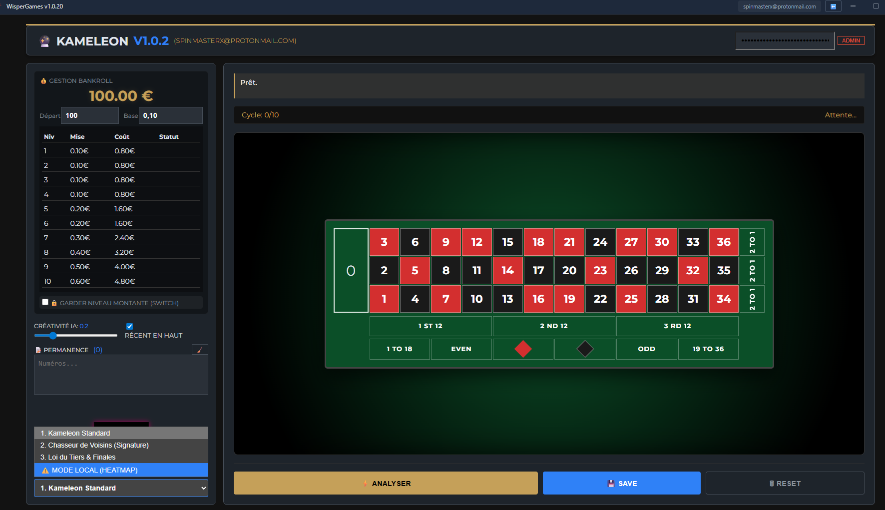 Interface Kameleon 2
